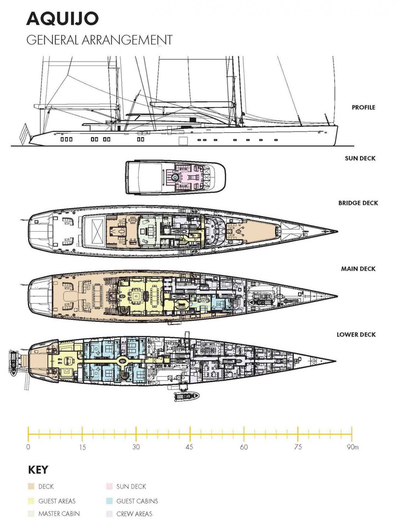 aquijo sailing yacht mast height